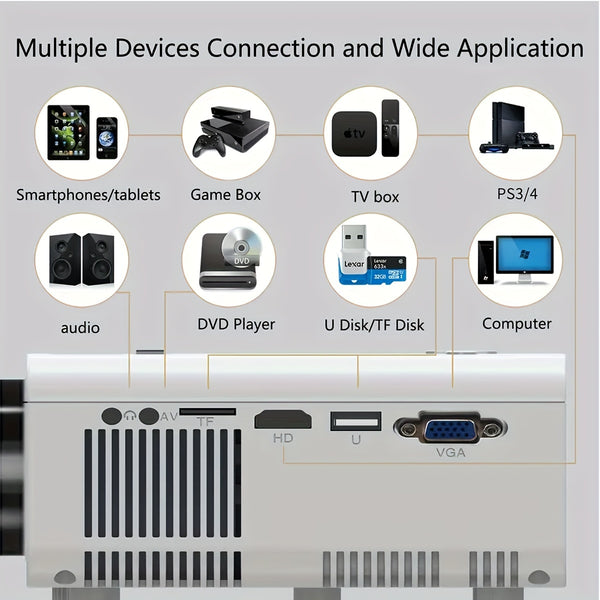 4k HD Mini Projector