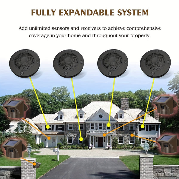 Range Solar Wireless Driveway Alarm