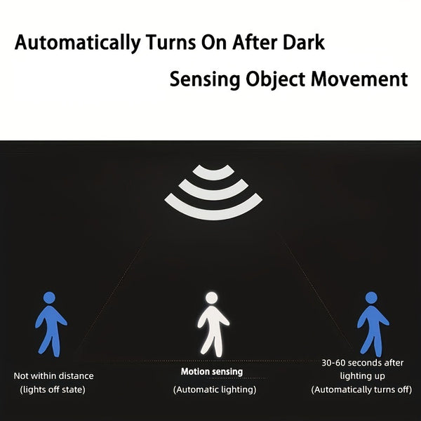 Solar Wall Light Simulation Surveillance Camera